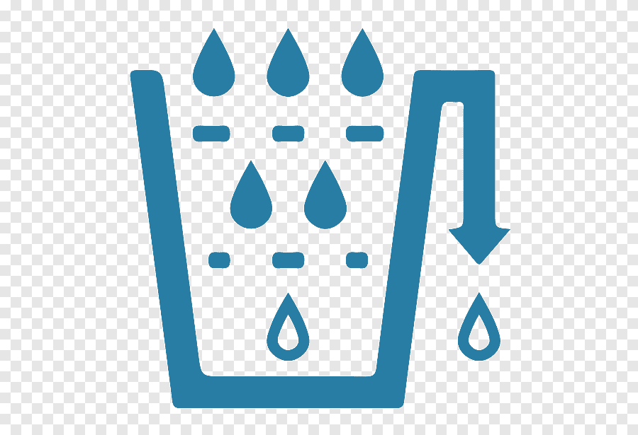 RO Services